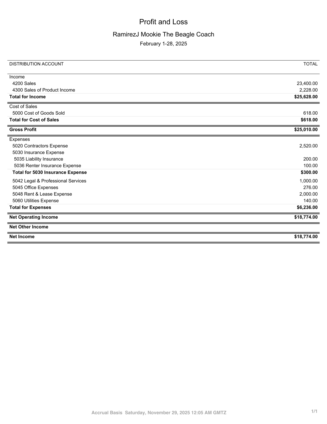 QuickBooks Bookkeeping Project